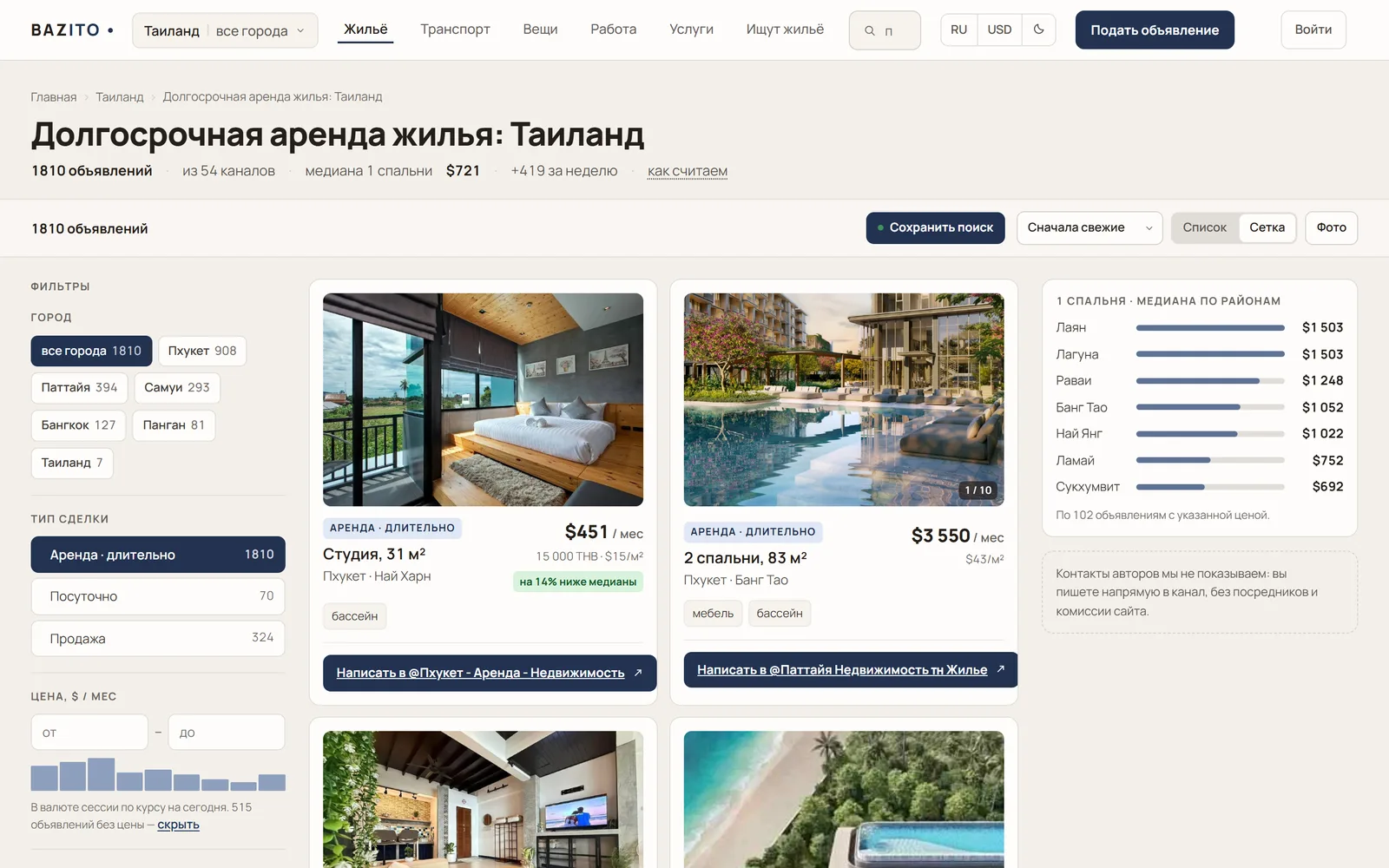 bazito, Thai rentals in grid view with a below-median badge and buttons leading to the source channels